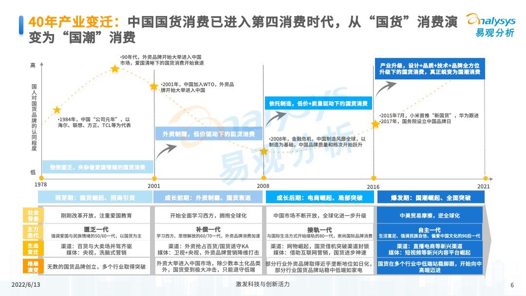 产品经理，产品经理网站